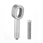 Pomme de douche filtrante – Offrez à votre peau et cheveux une protection quotidienne